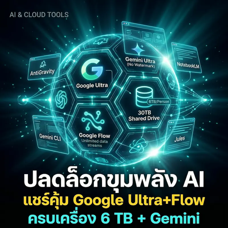 Gemini Ultra เดือนละ 1,890 #4