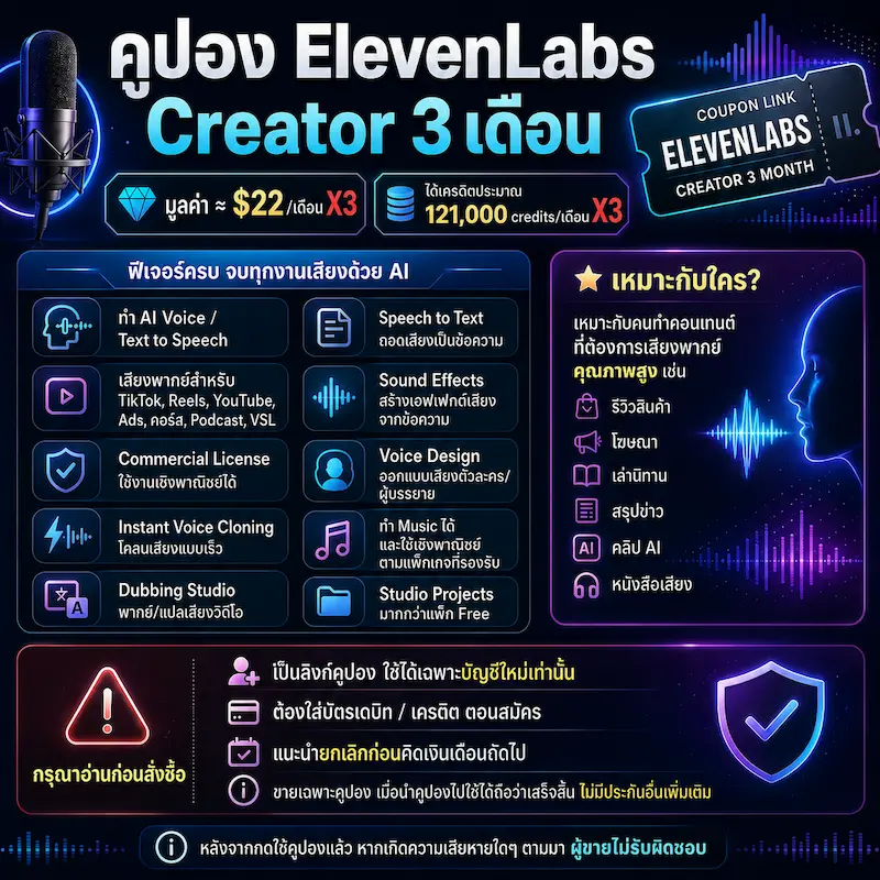คูปอง ElevenLabs Creator 3 เดือน