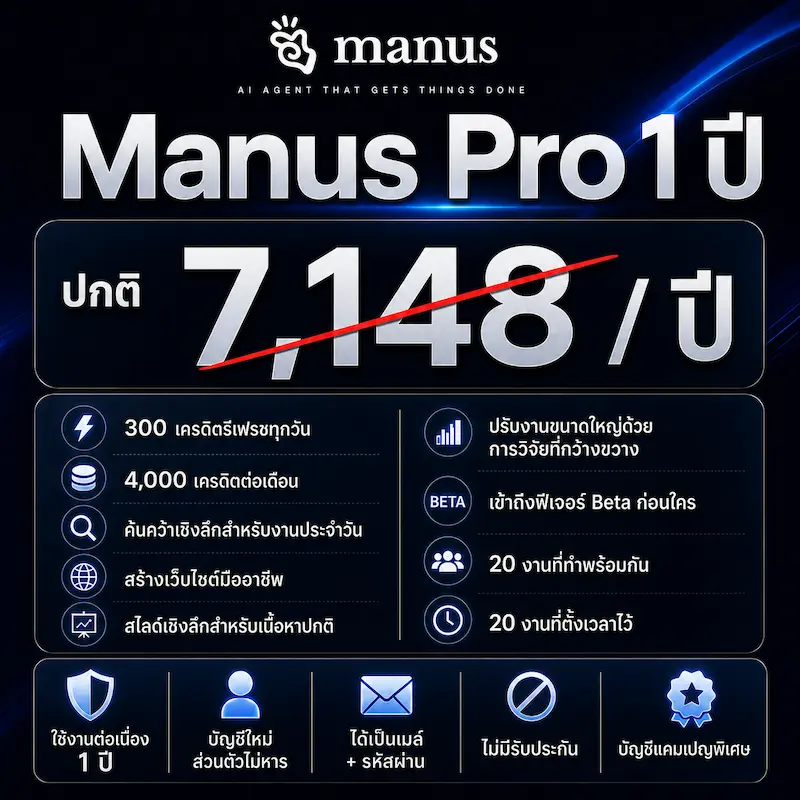 Manus Pro 1 ปี