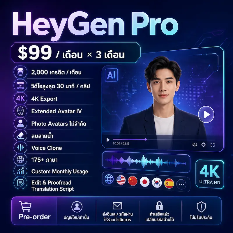 Heygen Pro 2000 เครดิต 3 เดือน